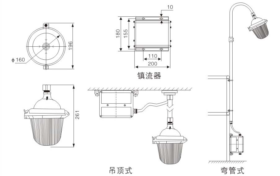 防眩泛光燈尺寸圖